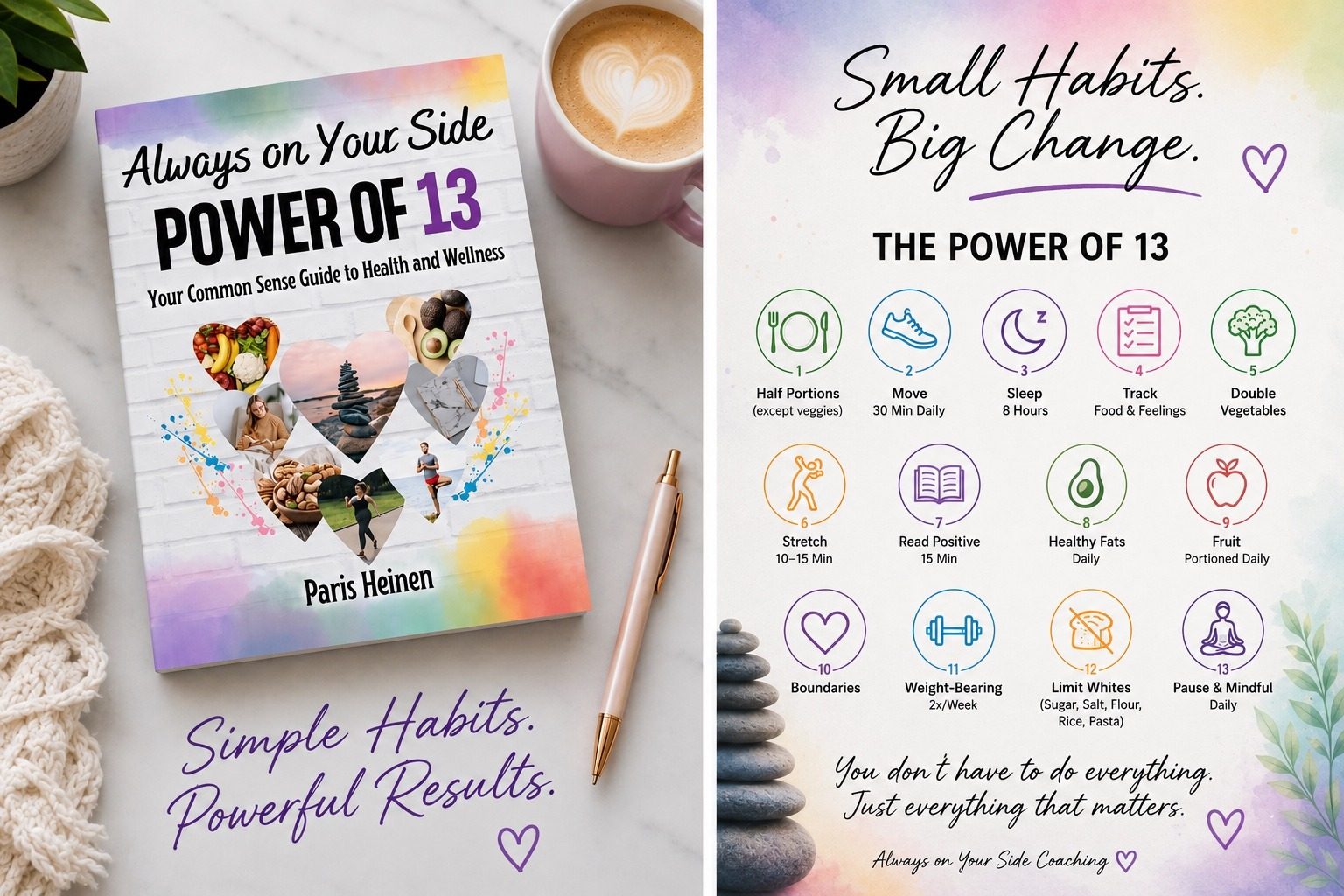 Two-panel promo: the Power of 13 book beside a coffee, and an infographic of the thirteen daily habits, from half portions to pause and mindful